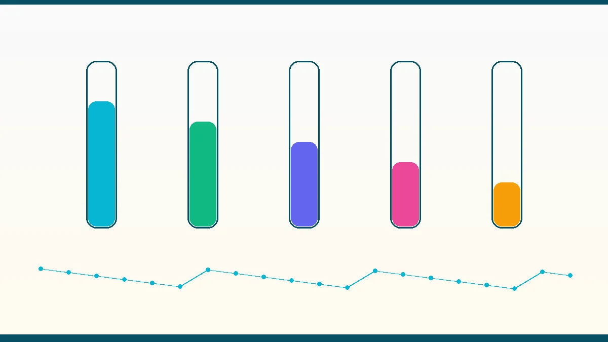Comprehensive DHEA lab testing and hormone panel results