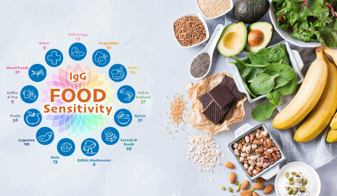 Unlocking Food Sensitivities