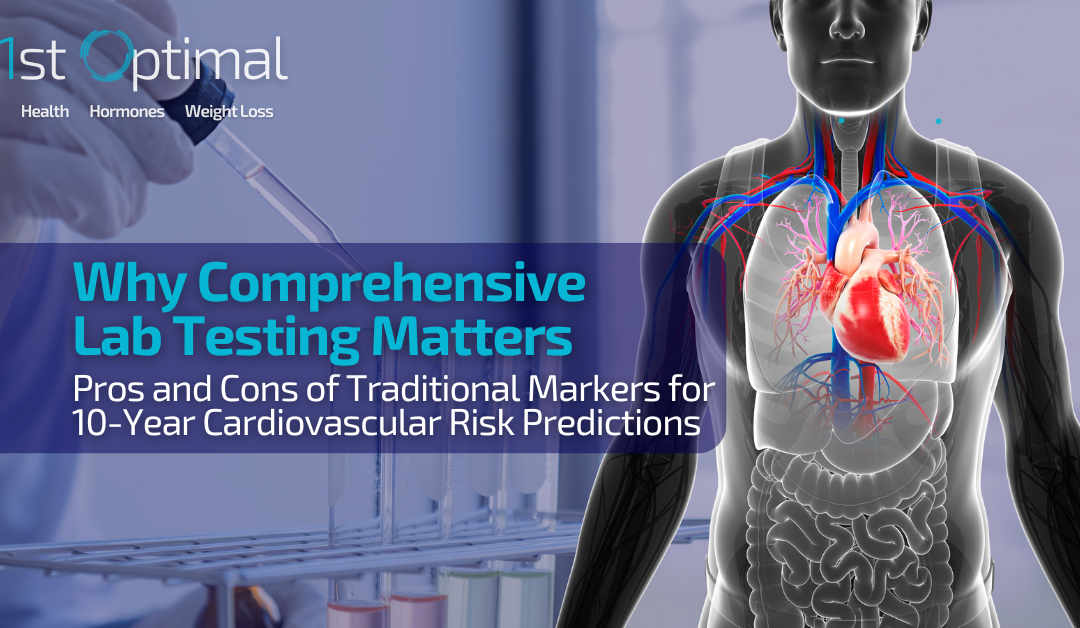 Why Comprehensive Lab Testing Matters