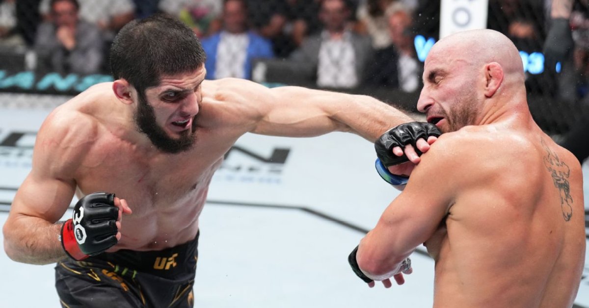 Islam Makhachev Hydration Article