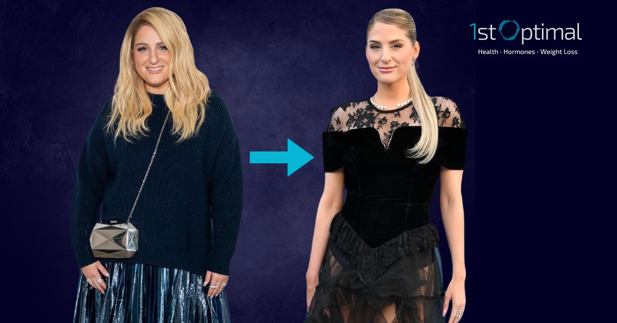 Meghan Trainor Weight Loss Journey